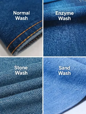 Customized Denim Washing Technology